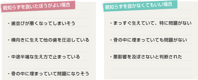 親知らず抜く場合・抜かない場合